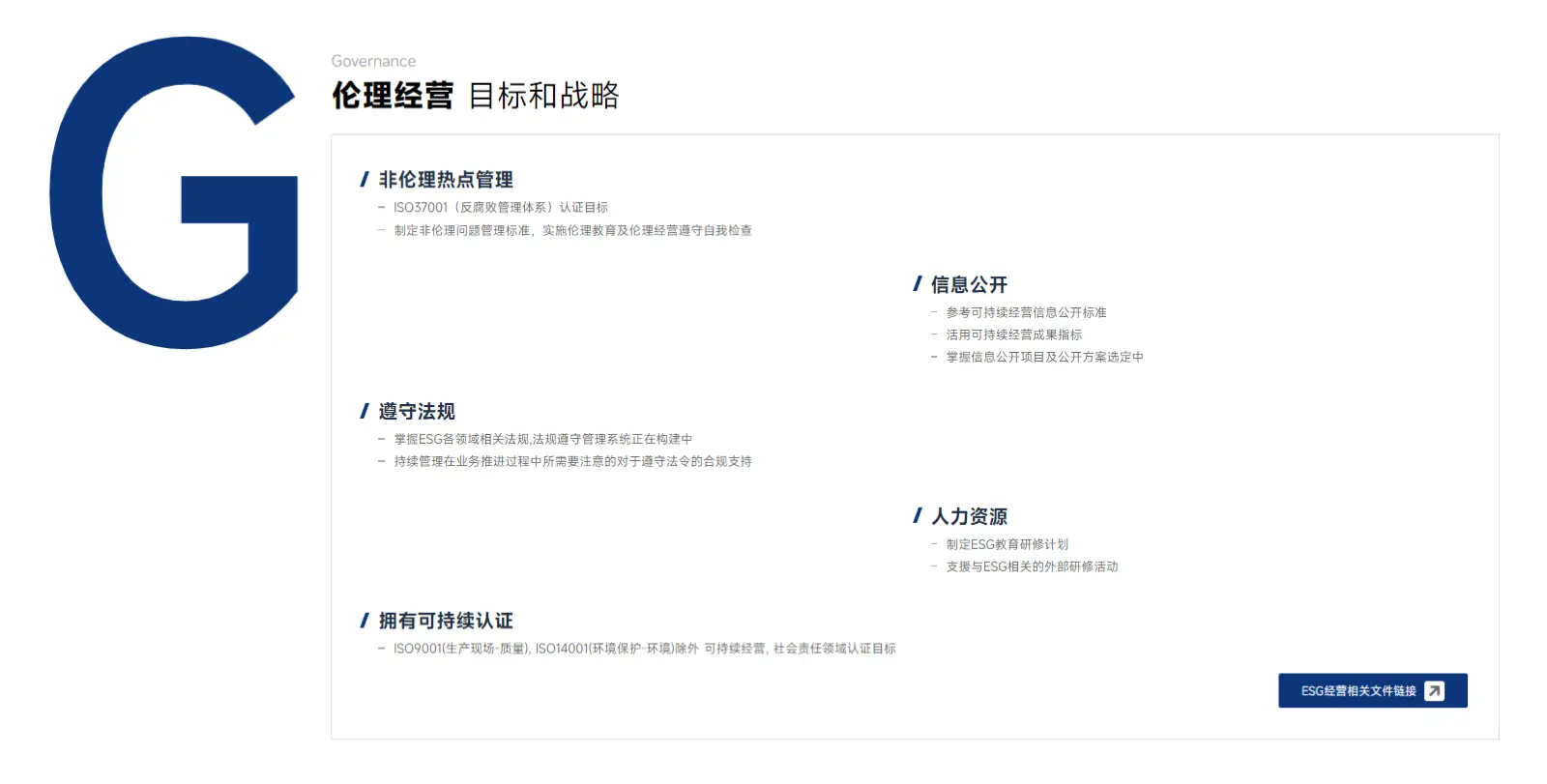 ESG企业治理