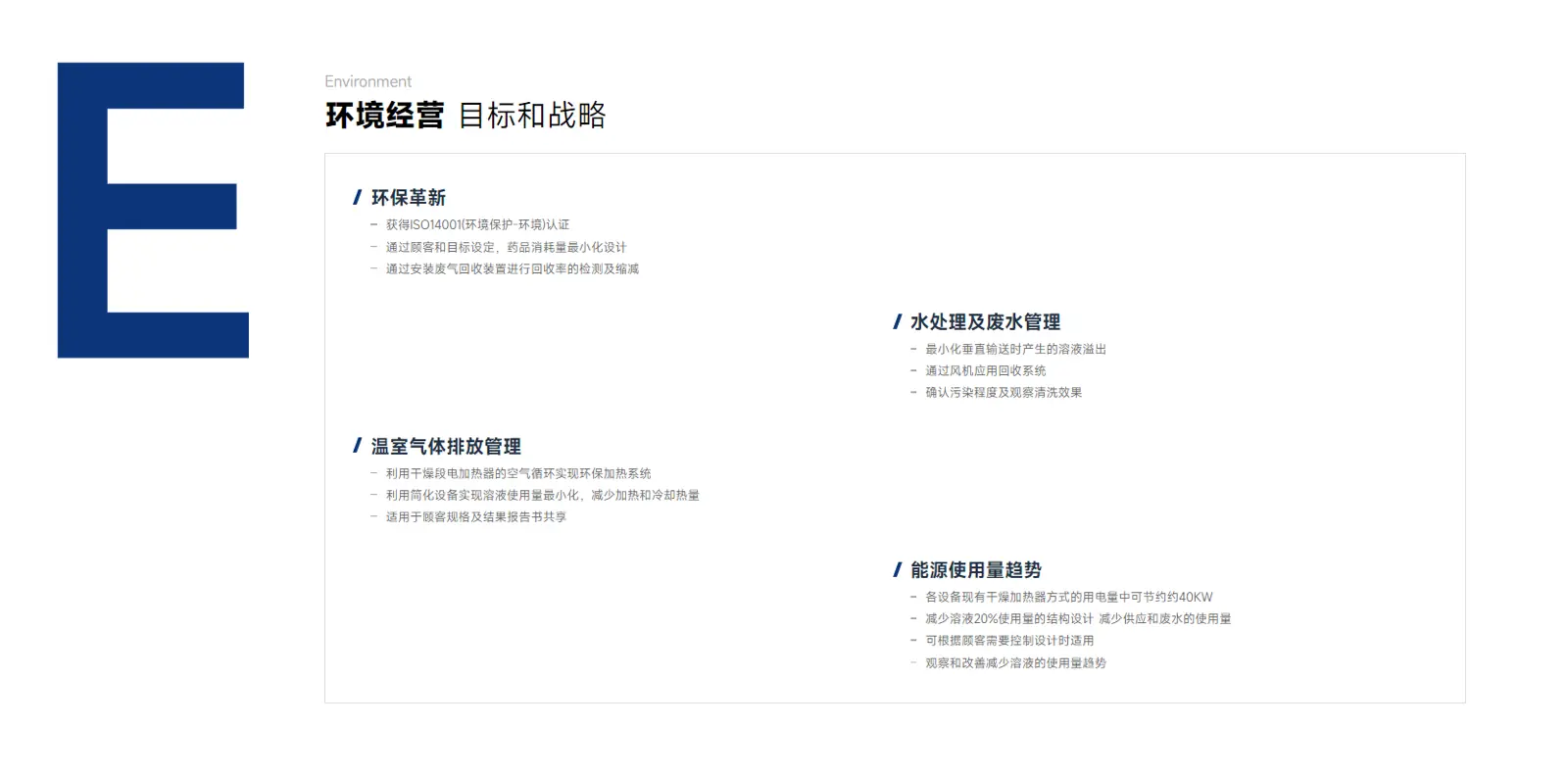 ESG环境管理